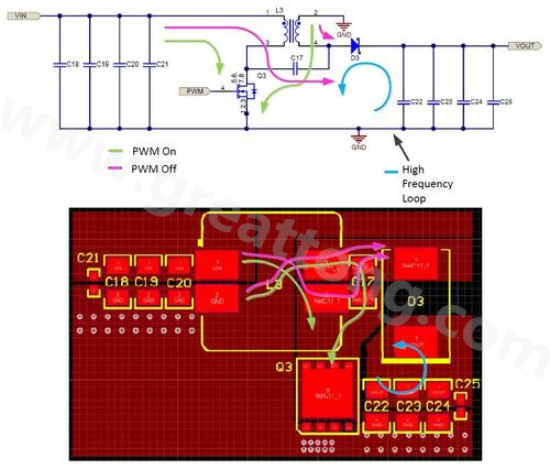 使用藕合電(diàn)感的SEPIC電(diàn)源段原理(lǐ)圖和(hé)PCB布局