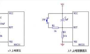 單片機複位電(diàn)路的原理(lǐ)