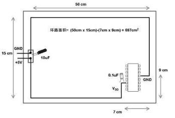 圖1 在模拟和(hé)數(shù)字PCB設計(jì)中