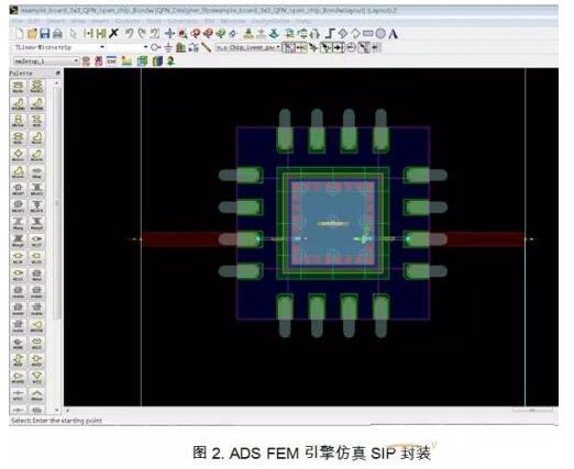 淺談PCB電(diàn)磁場(chǎng)求解方法及仿真軟件