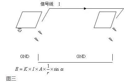 使用PCB分層和(hé)堆疊的正确方法是什麽