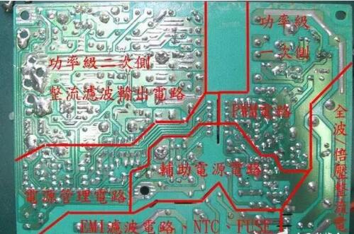 電(diàn)路闆回路區(qū)塊劃分