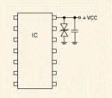 PCB設計(jì)的ESD抑止準則