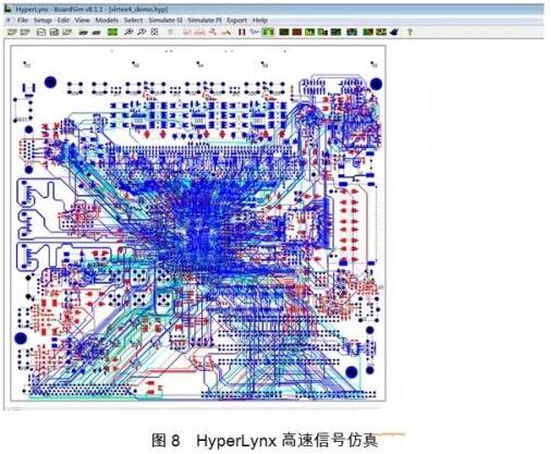 淺談PCB電(diàn)磁場(chǎng)求解方法及仿真軟件